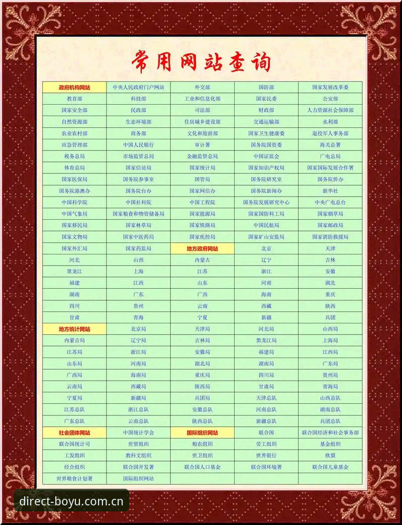 博鱼手机网页版登录入口官方中文站更新日志实用对比指南